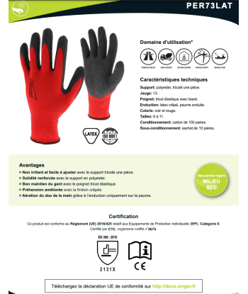 Gants latex - lot de 100 Les êtres humains sont 